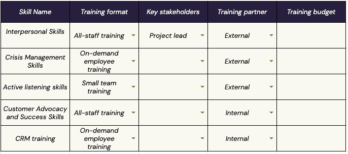 Trainingsplan erstellen kostenlos