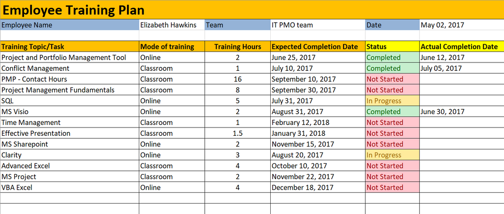 Trainingsplan Vorlage