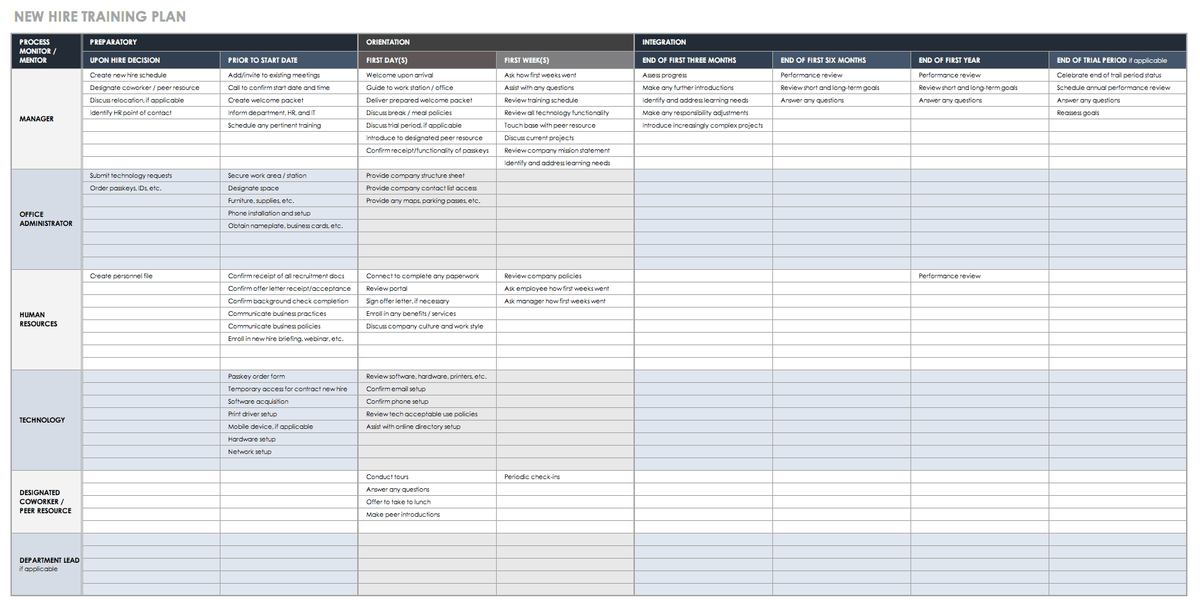 Trainingsplan Beispiel