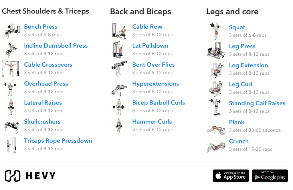 Trainingsplan 3er Split